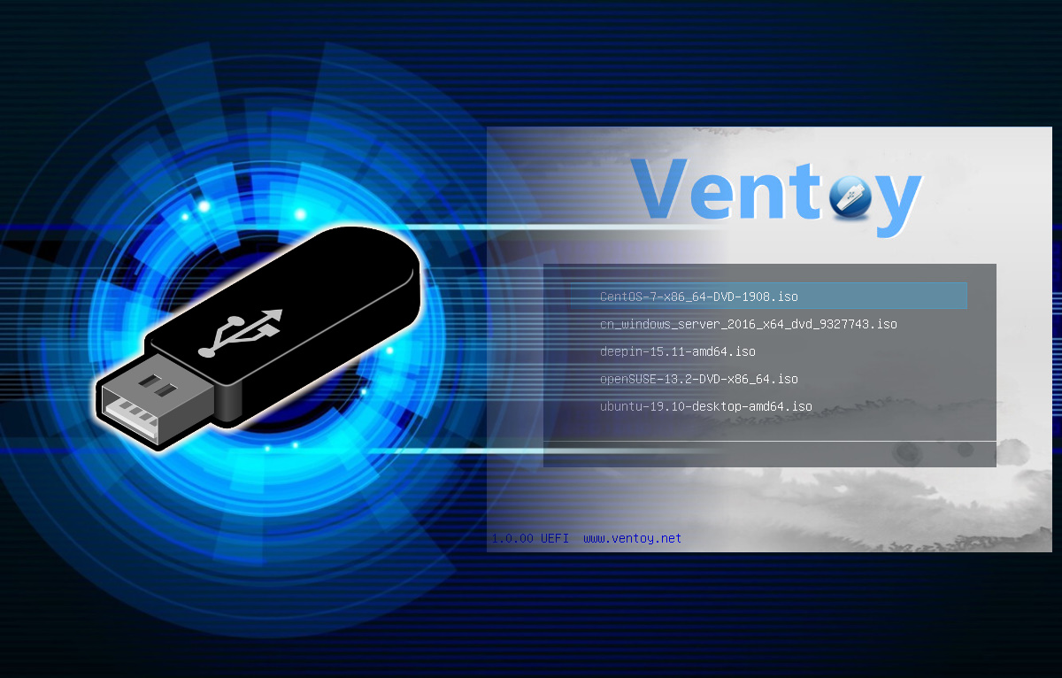 Ventoy multiboot USB tool branding and boot environment